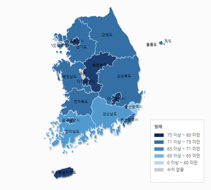 지역성평등지수