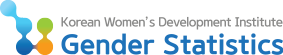 Gender Statistics Information_logo