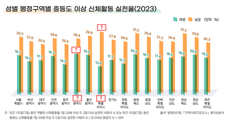 이벤트 문제이미지