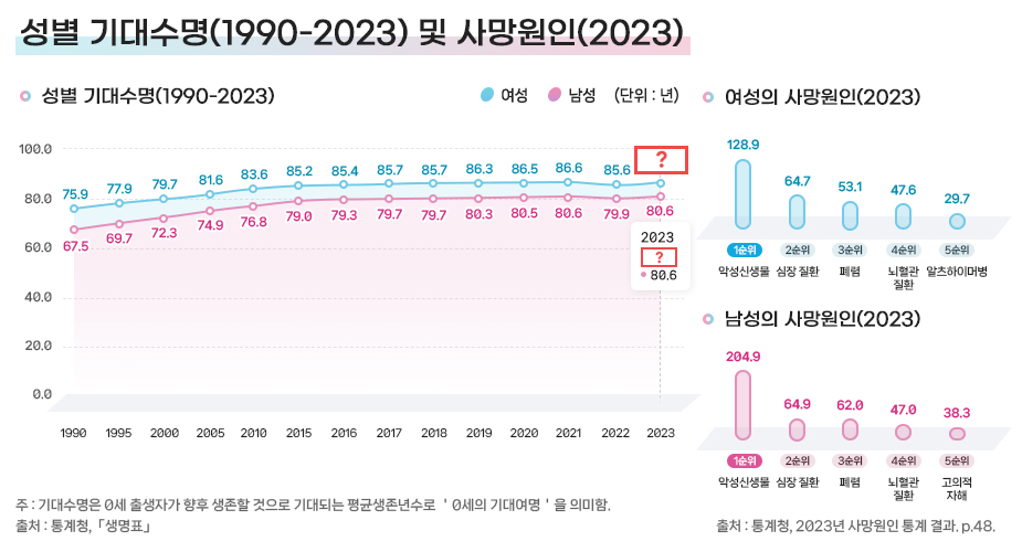 이벤트 문제이미지