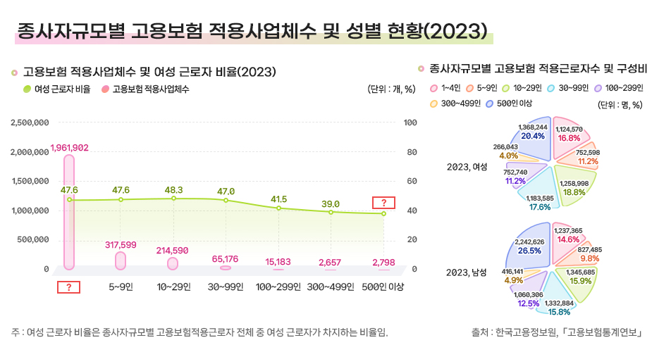 이벤트 문제이미지
