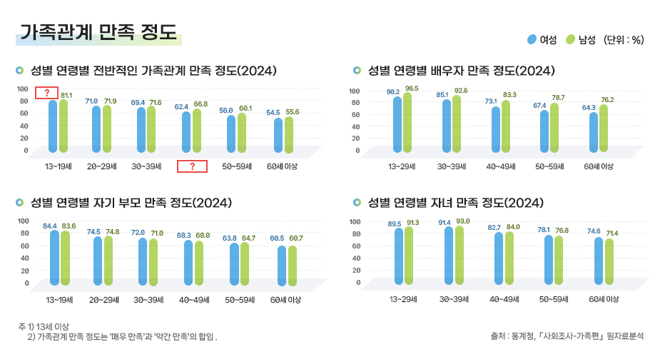 이벤트 문제이미지