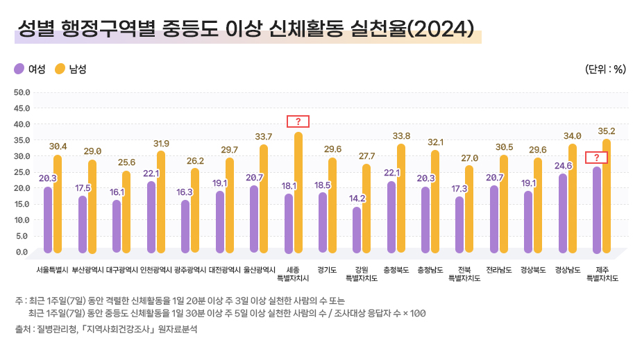 이벤트 문제이미지