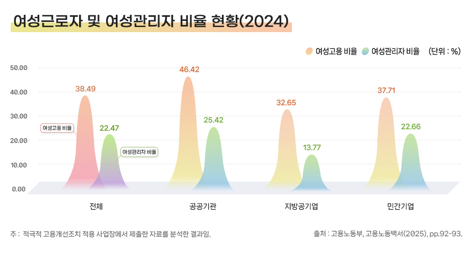 이벤트 문제이미지