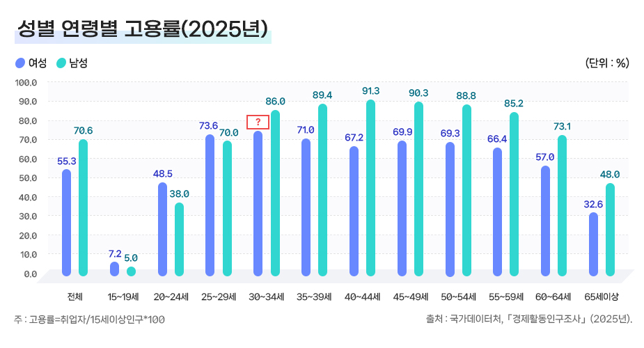이벤트 문제이미지