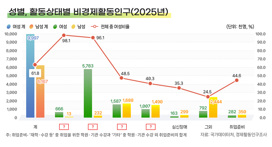 이벤트 문제이미지