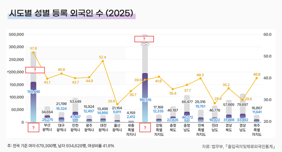 이벤트 문제이미지