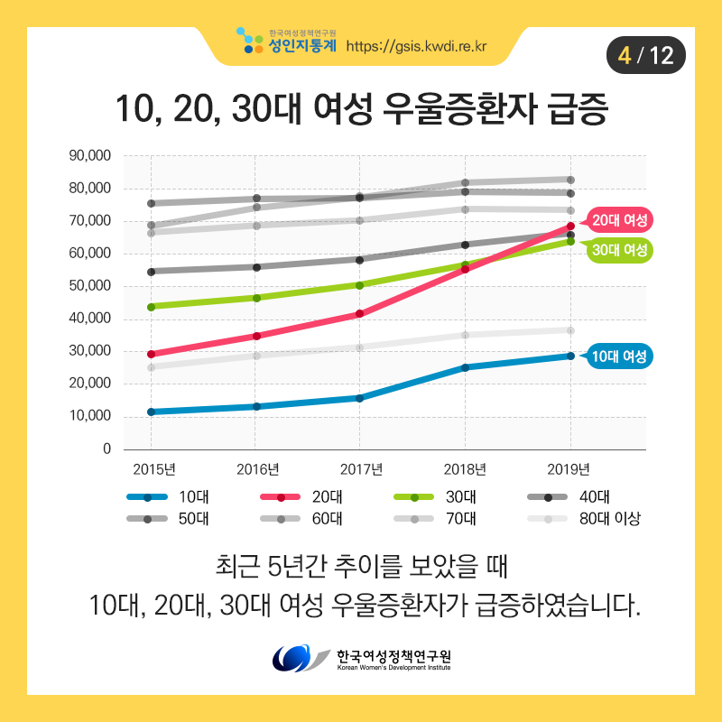 카드뉴스4