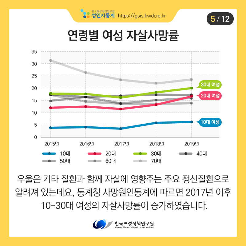 카드뉴스5