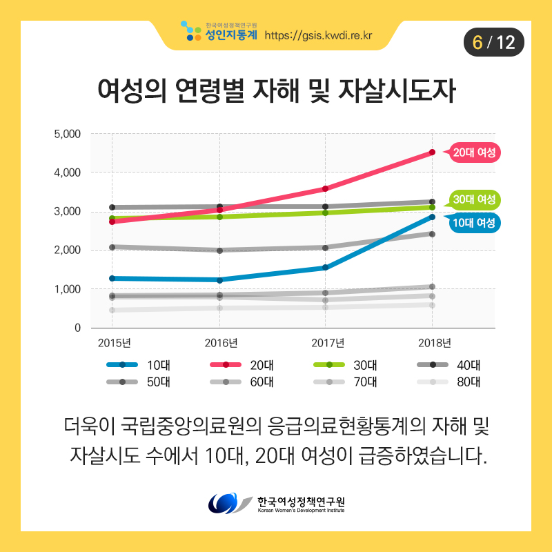 카드뉴스6