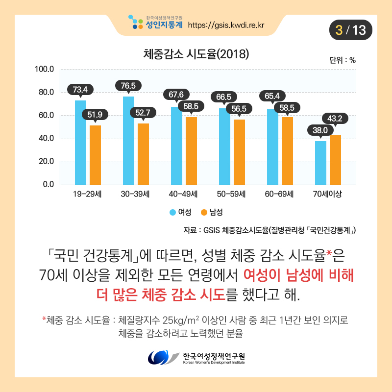 카드뉴스3