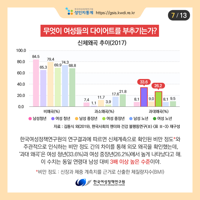 카드뉴스7