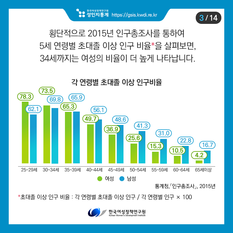 카드뉴스3