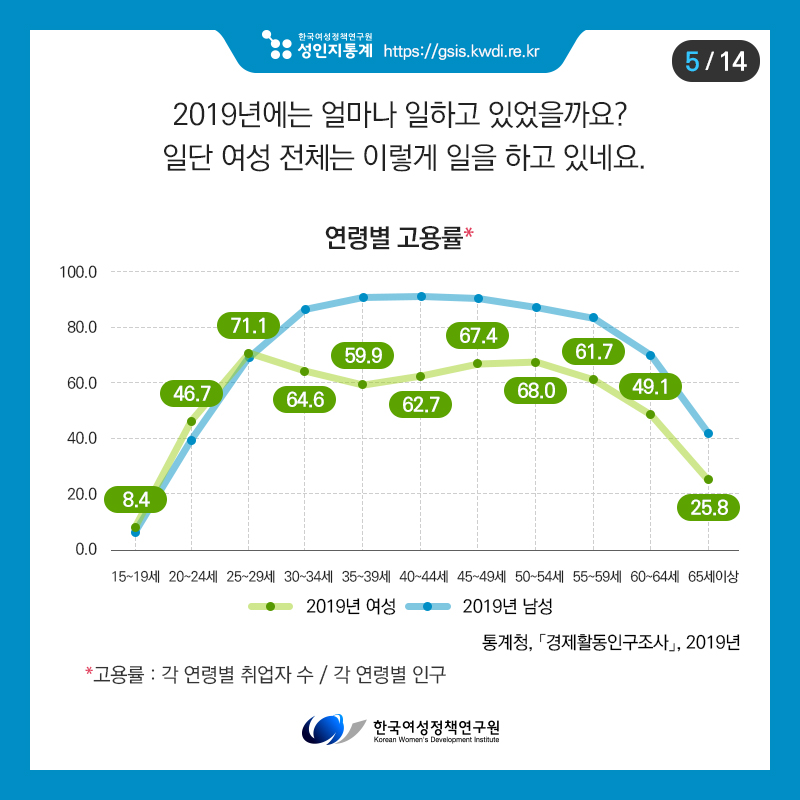 카드뉴스5