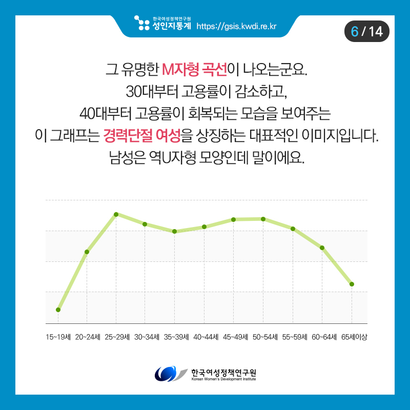 카드뉴스6