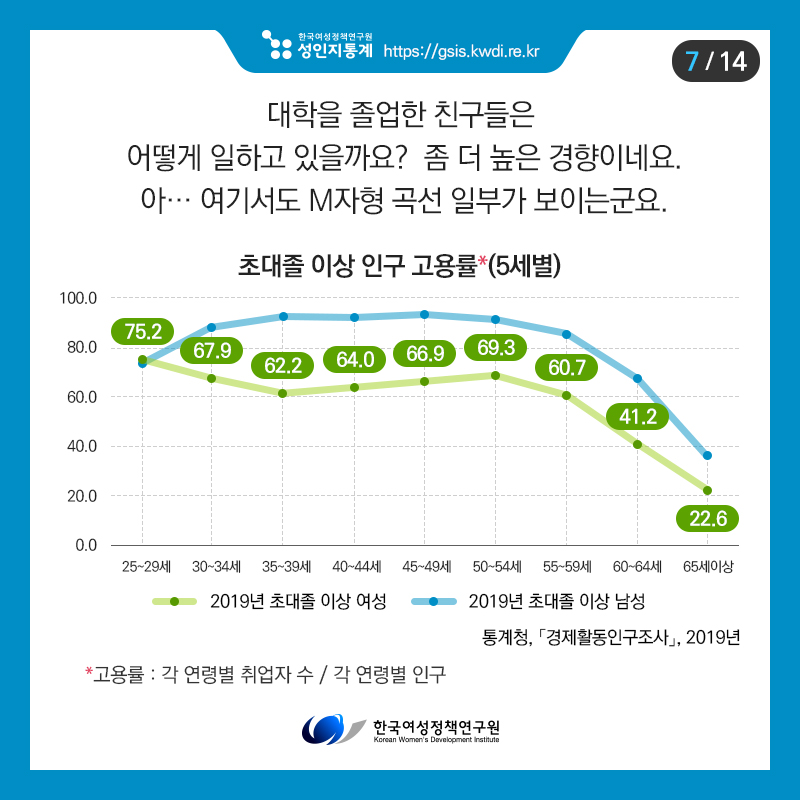 카드뉴스7