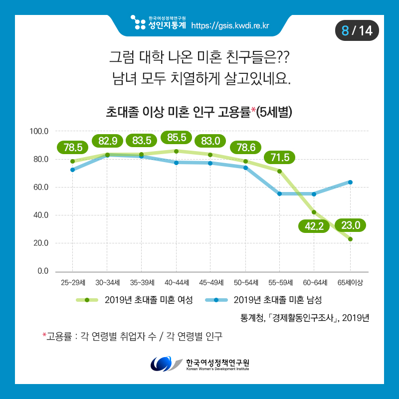 카드뉴스8