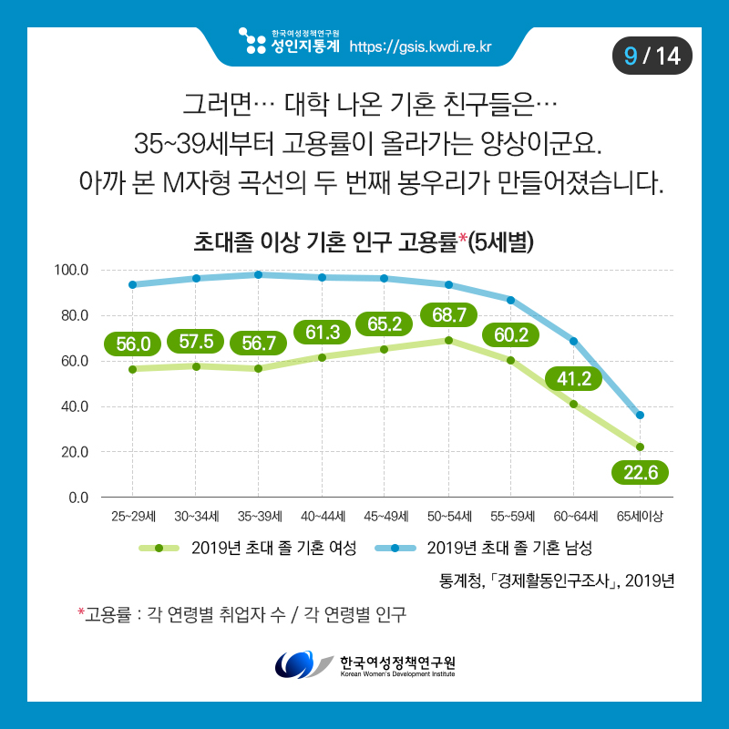 카드뉴스9