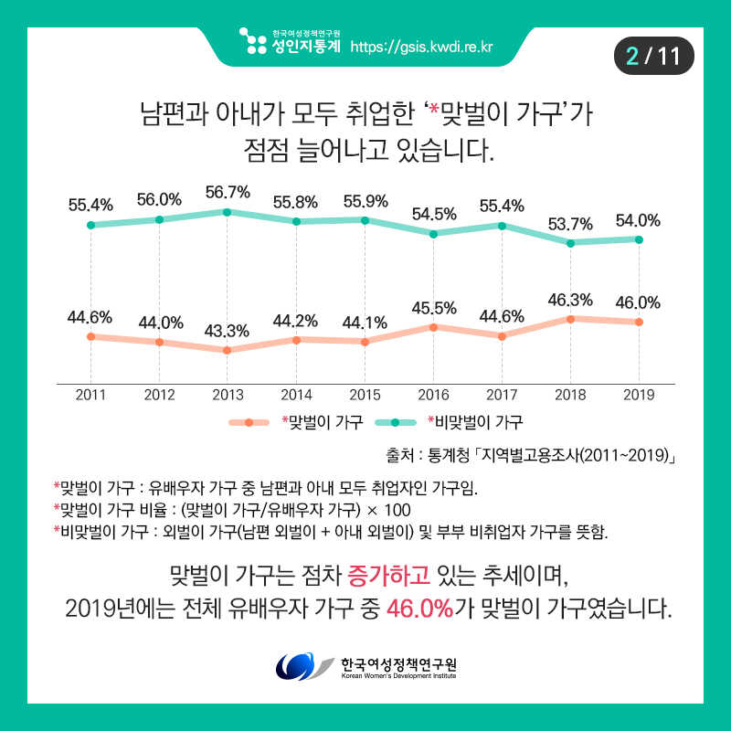 카드뉴스2