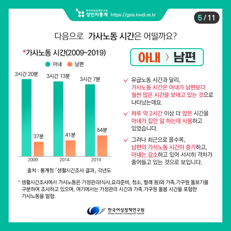 카드뉴스5