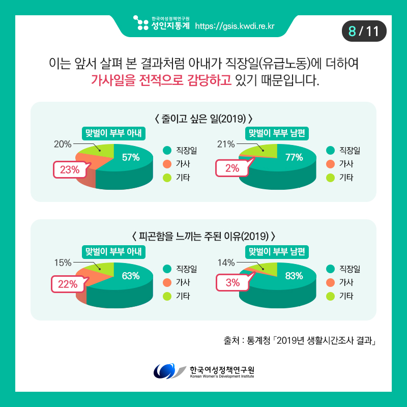 카드뉴스8