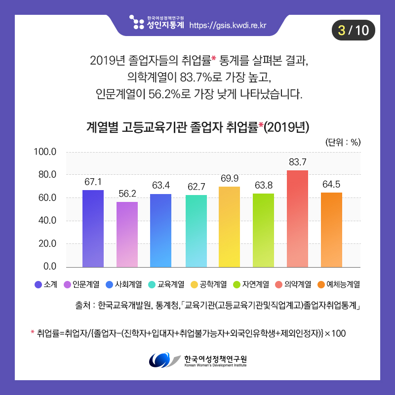 카드뉴스3
