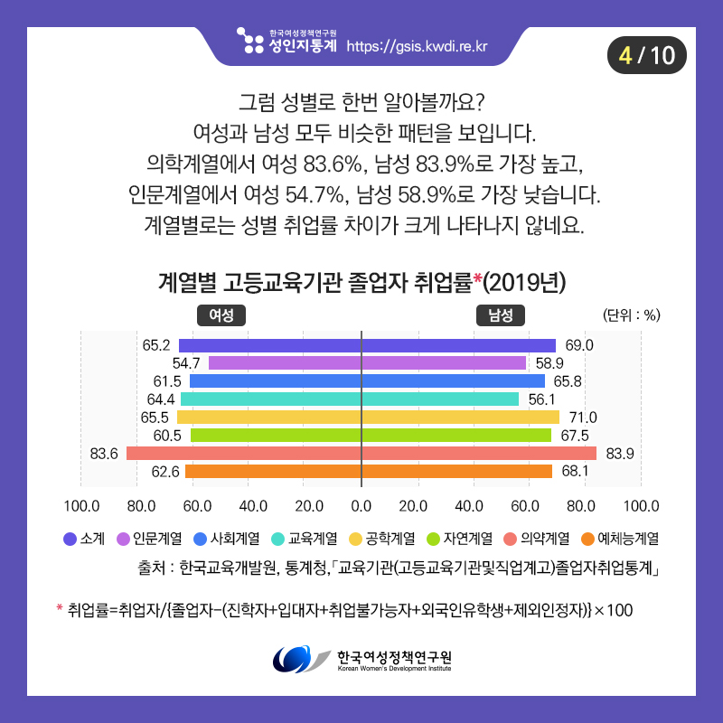 카드뉴스4