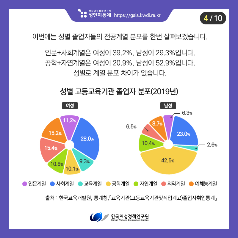 카드뉴스5