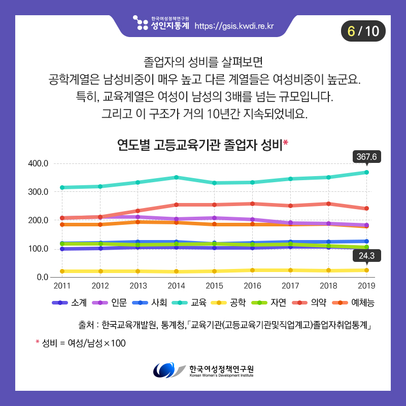 카드뉴스6