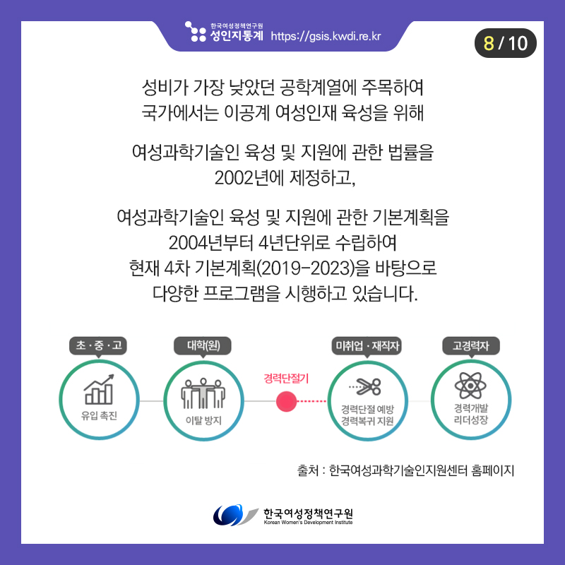 카드뉴스8