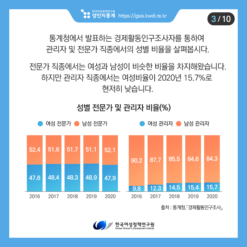 카드뉴스3