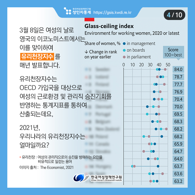 카드뉴스4