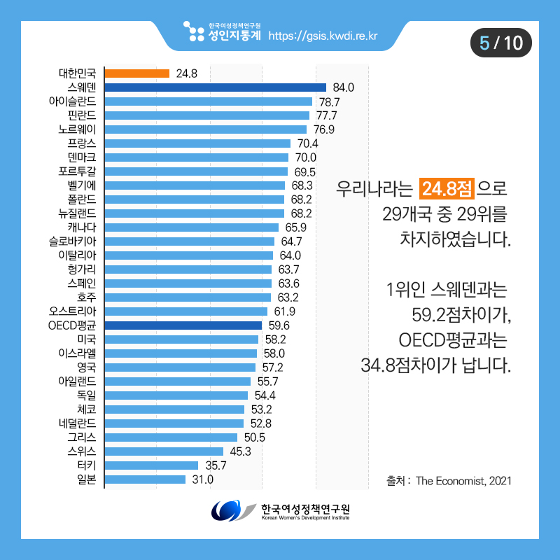 카드뉴스5