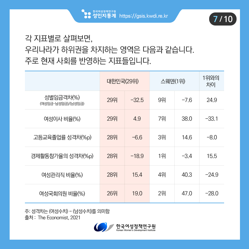 카드뉴스7