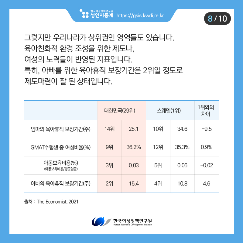카드뉴스8