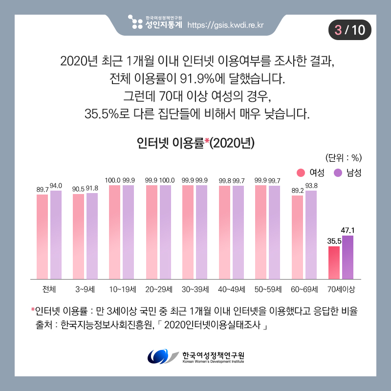 카드뉴스3