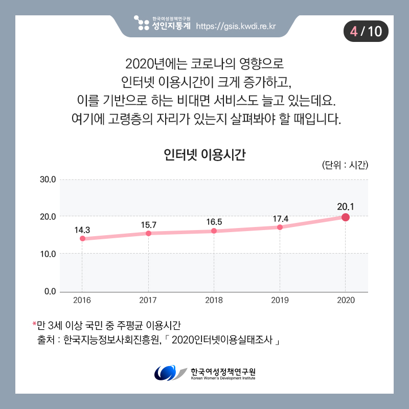 카드뉴스4