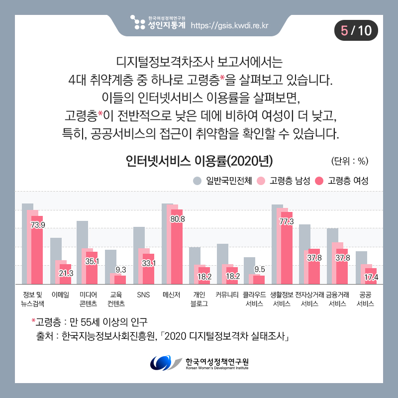 카드뉴스5