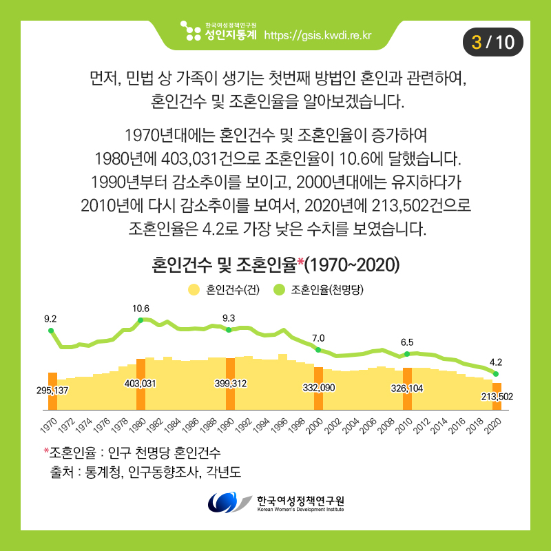 카드뉴스3