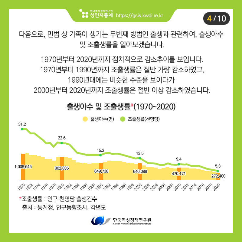 카드뉴스4