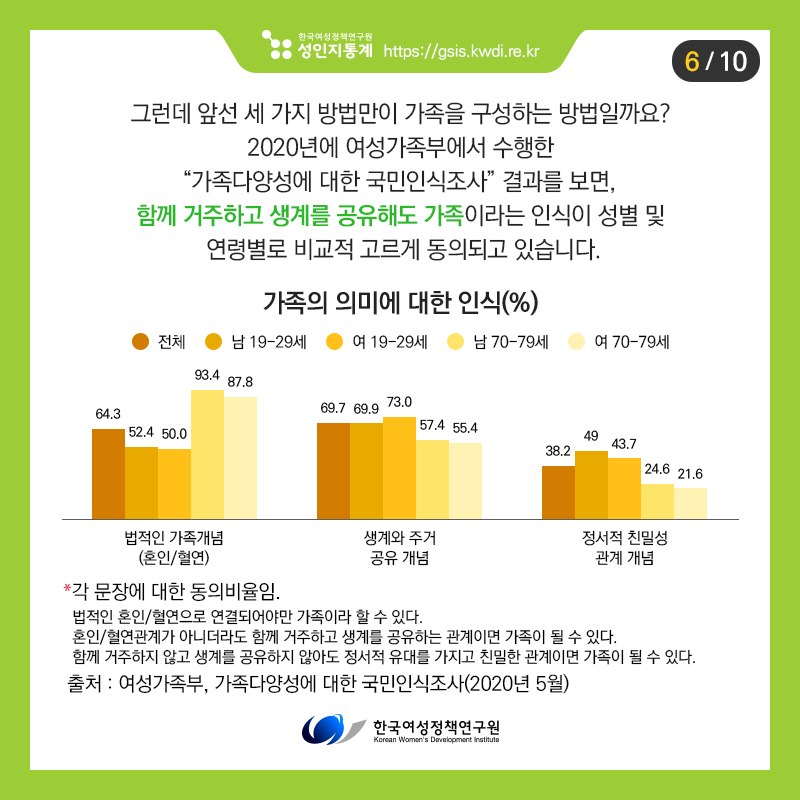 카드뉴스6