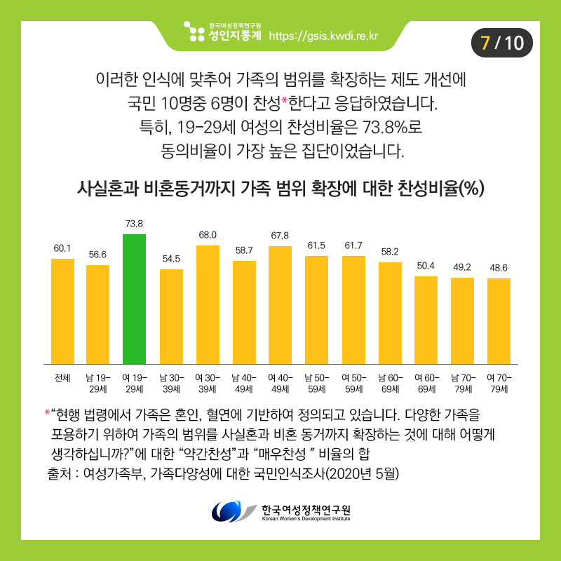 카드뉴스7