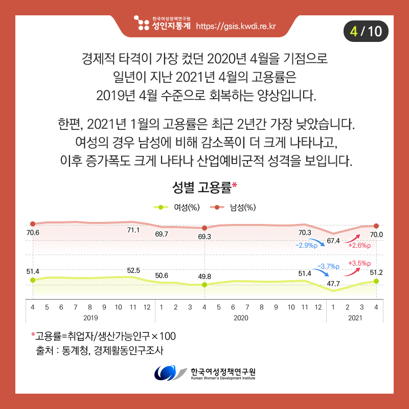 카드뉴스4