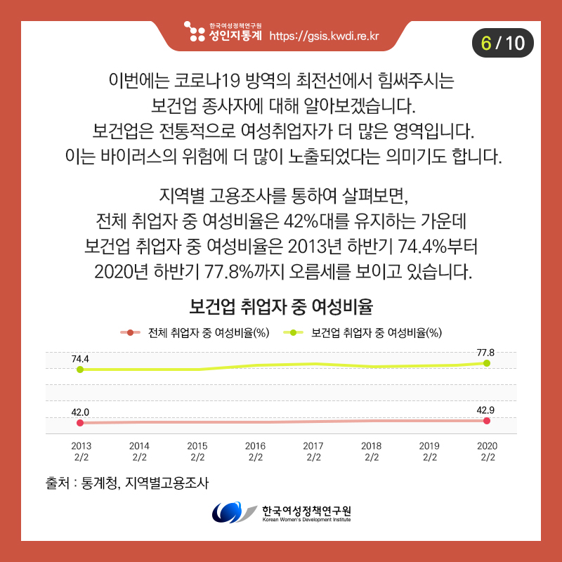 카드뉴스6