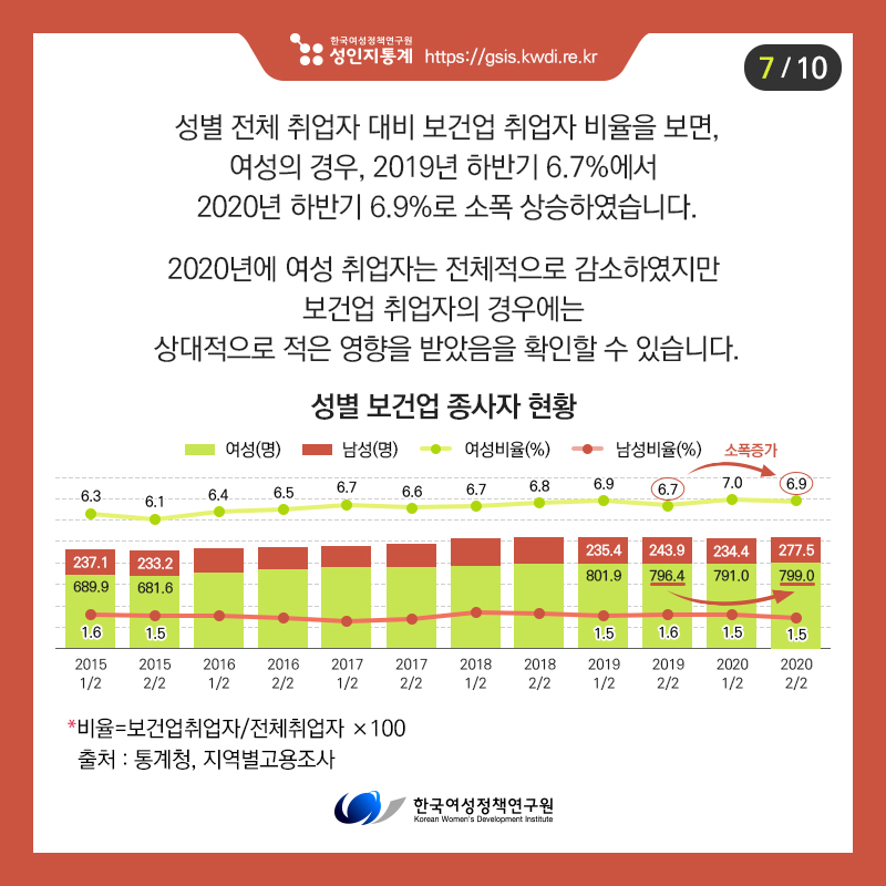 카드뉴스7