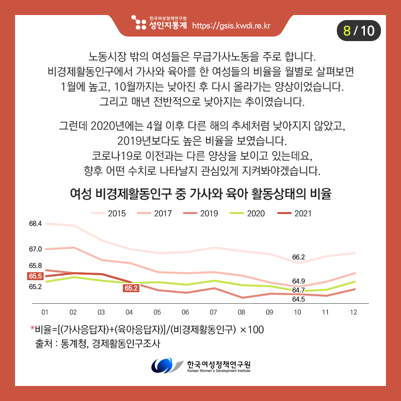카드뉴스8