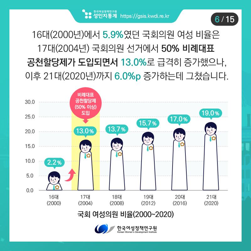 카드뉴스6