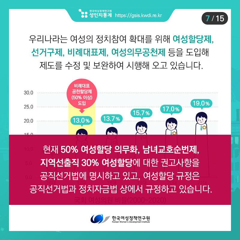 카드뉴스7