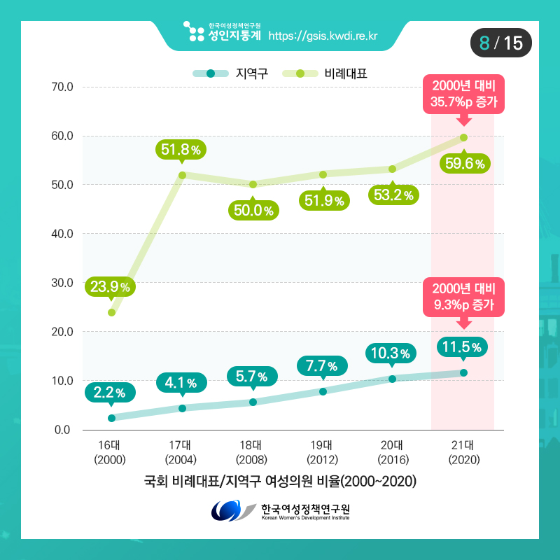 카드뉴스8