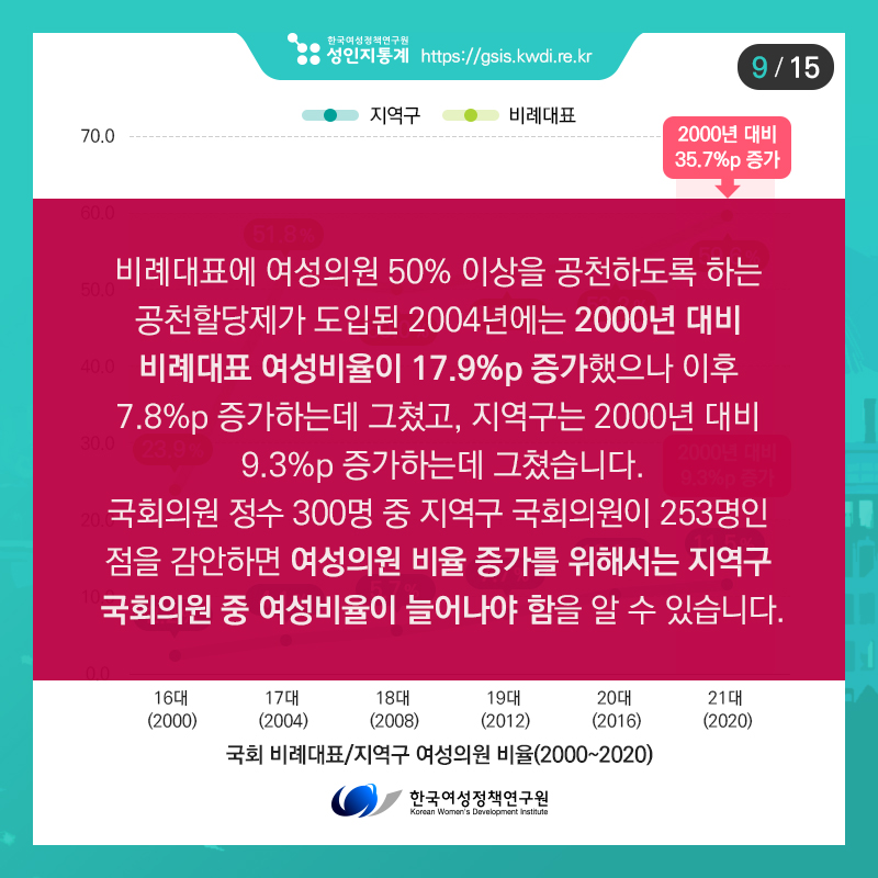 카드뉴스8